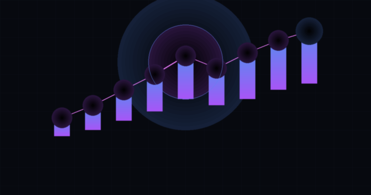 AI content calendar traffic 2026