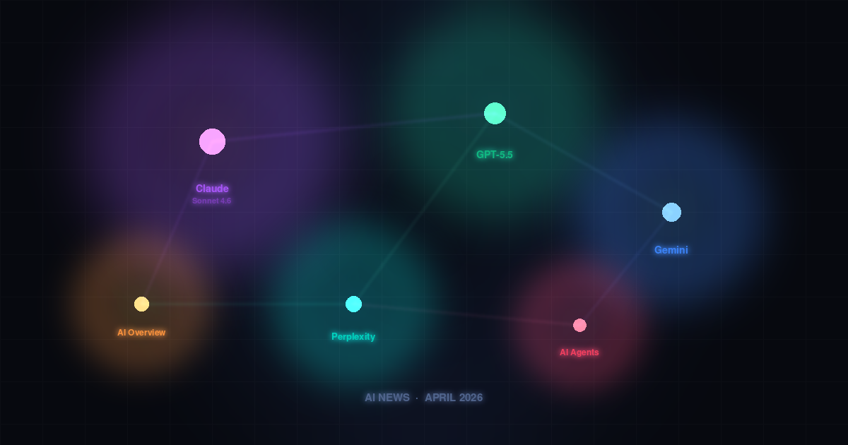 AI news: late April 2026 — Claude Sonnet 4.6, AI search, and what's changing for creators