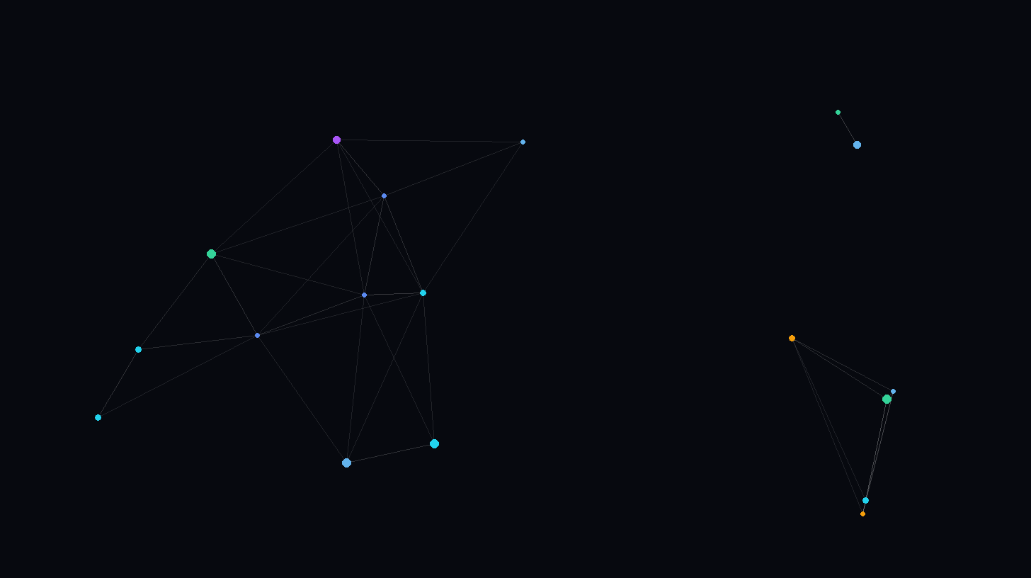 L'IA remplace la recherche — ce que cela signifie pour votre stratégie de contenu en 2026