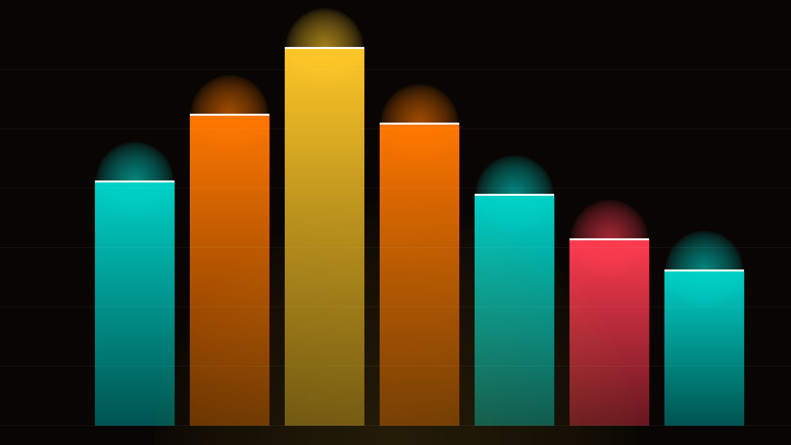 Best affiliate programs in 2026 — ranked by commission