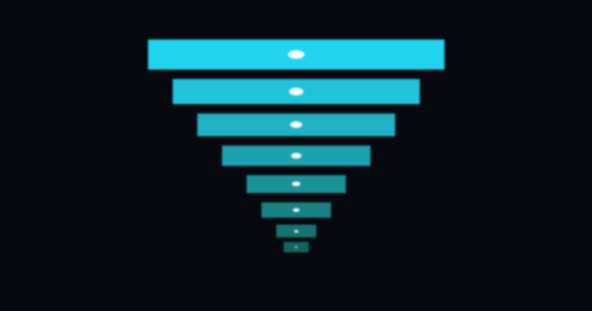 How to build a free affiliate marketing sales funnel in 2026